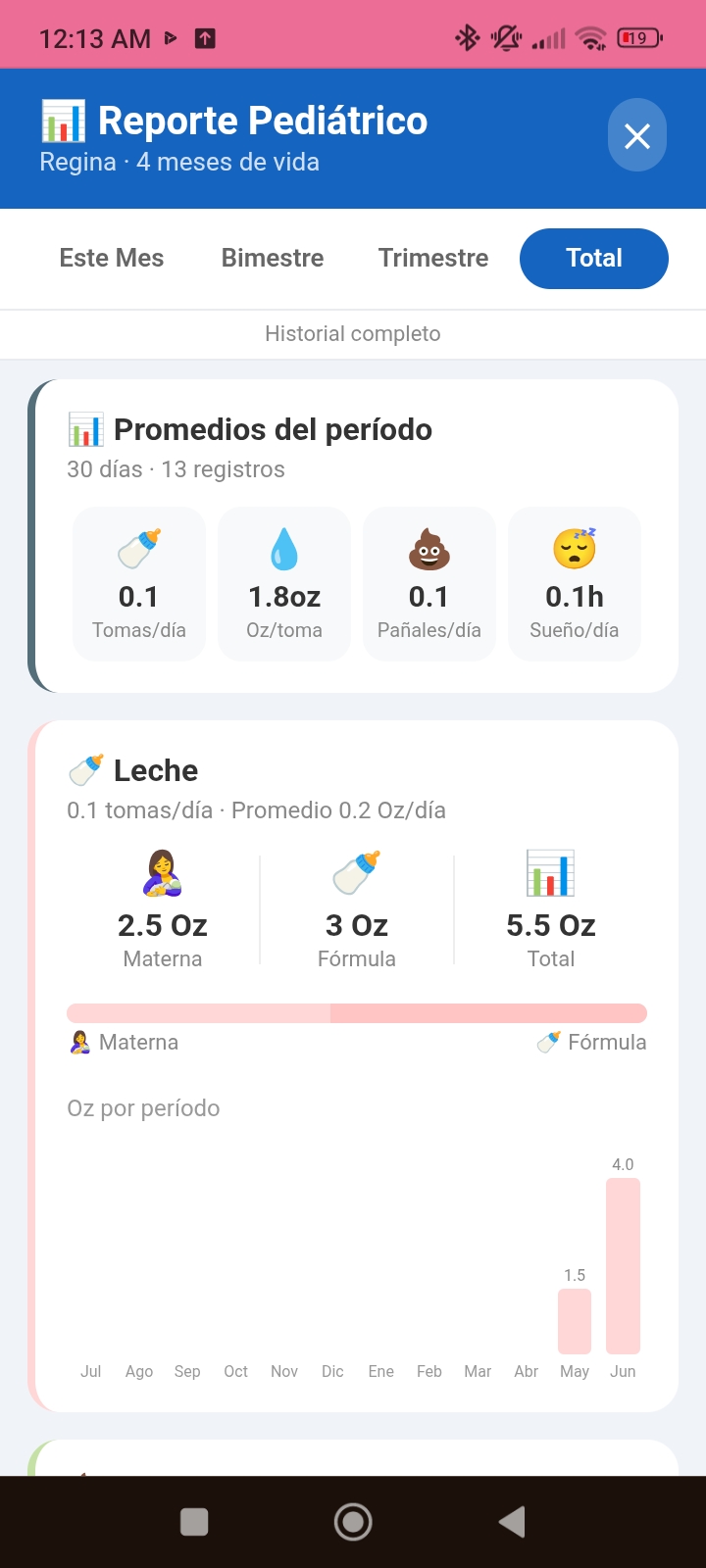Reporte clínico